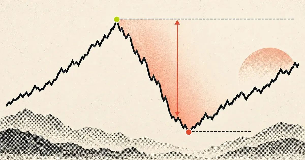 Equity curve marked from a prior peak through a deep trough and partial recovery